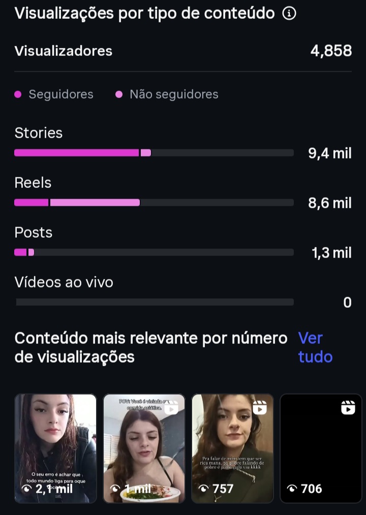 Métrica